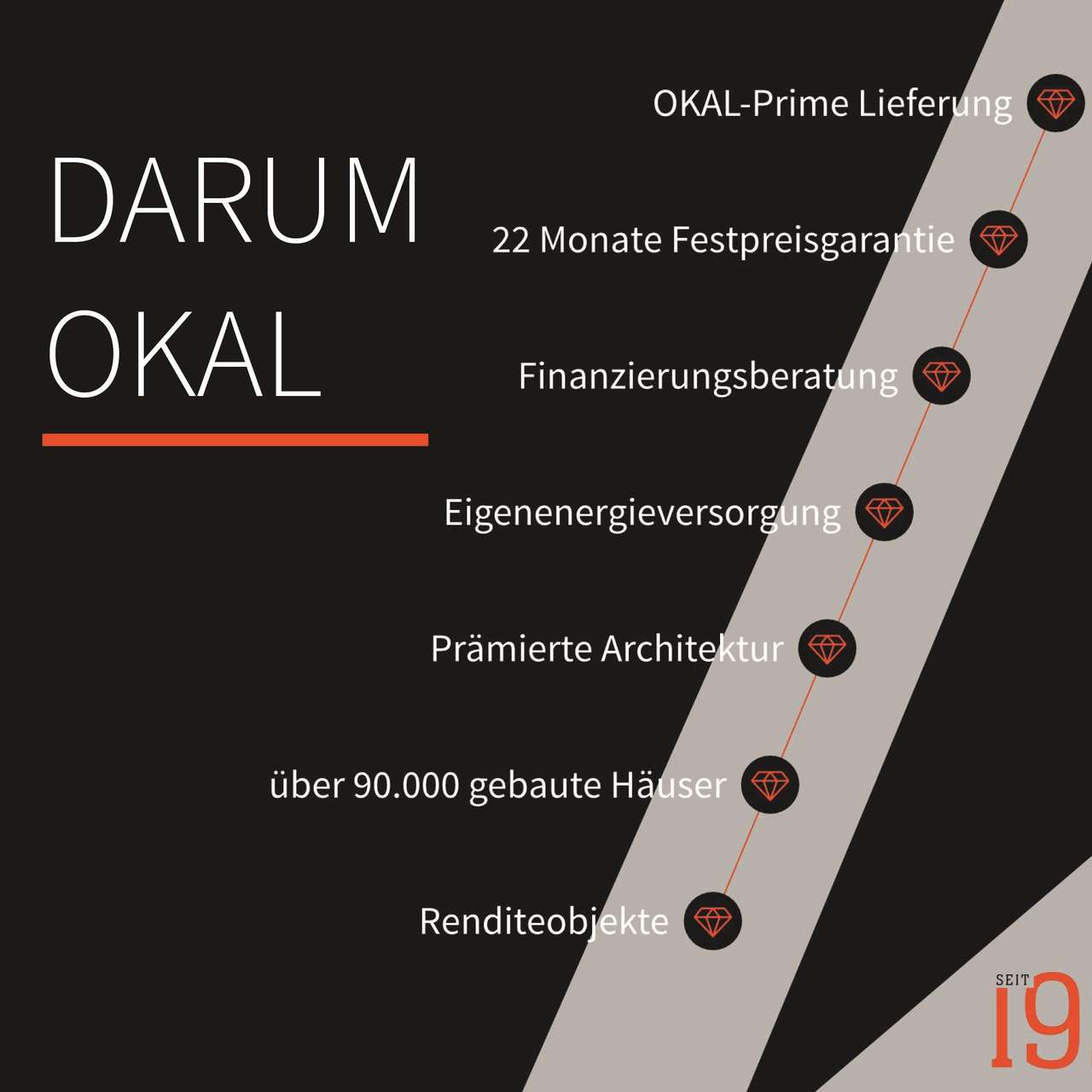 Darum OKAL-1